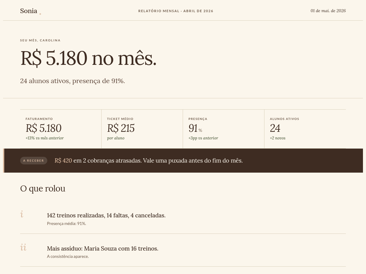 Relatório mensal da Sonia com receita por dia da semana